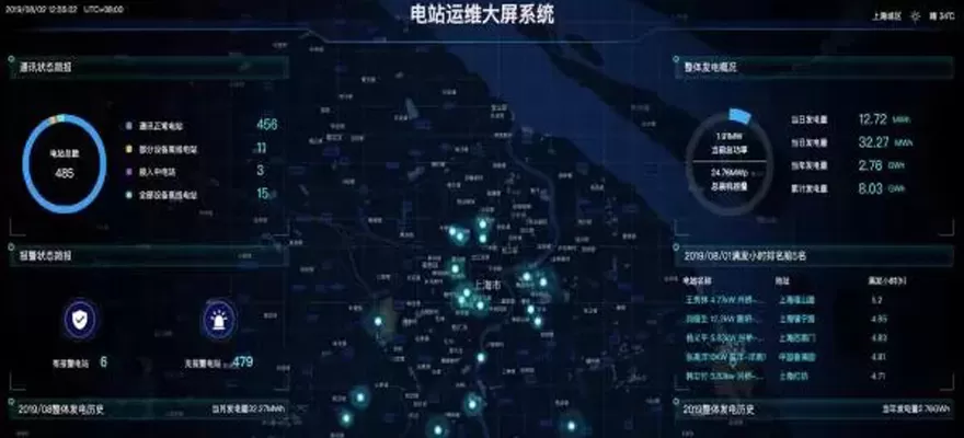 Erste PV-Ausstellung in China, 2020