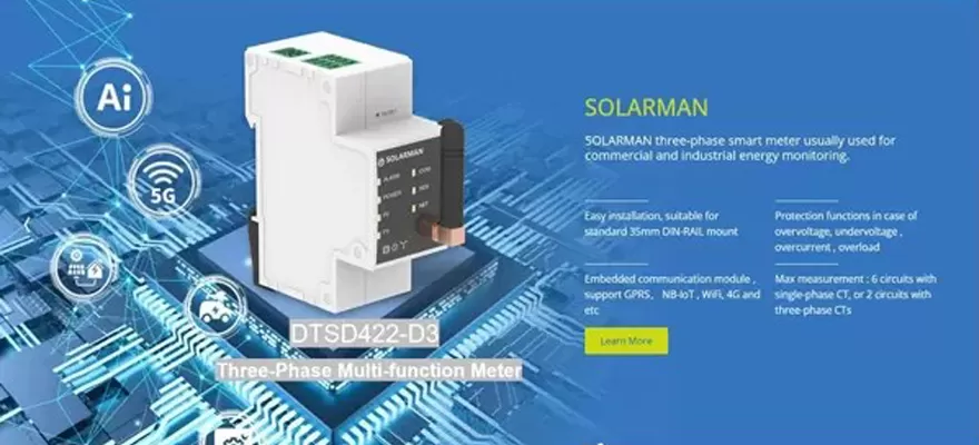 Wie leistungs stark ist SOLARMAN Dreiphasen-Smart Energy Meter?