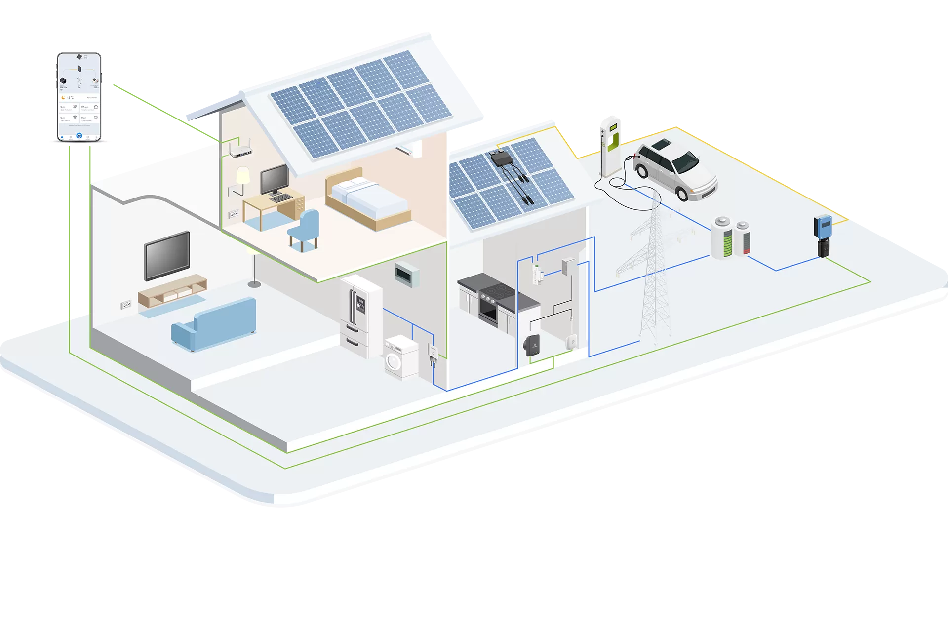 Wert auf Home Energy für ein harmonisches Leben.