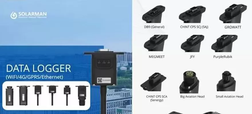 Solar Logger: Intelligente Überwachung der Solarenergie