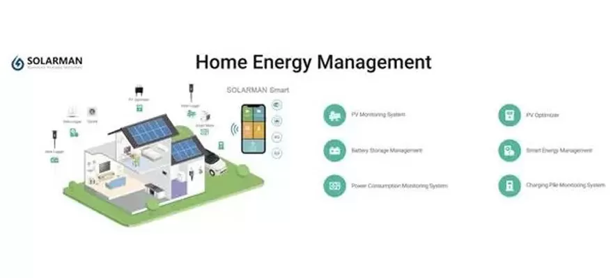 Solar Monitoring System hilft Ihnen, saubere Energie zu kontrollieren