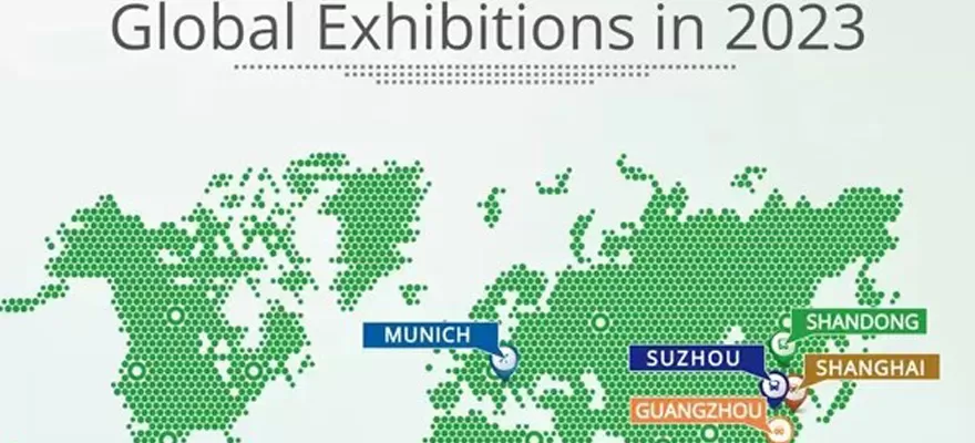 SOLAR MAN Globale Ausstellungen im Jahr 2023