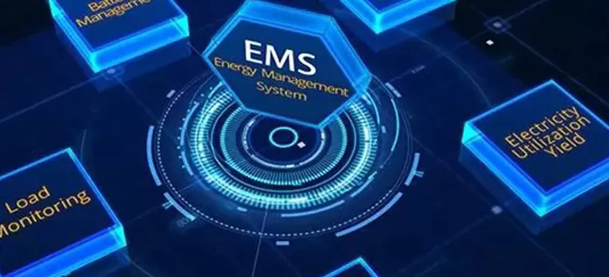 Das Potenzial des Energie speichers ystems freischalten